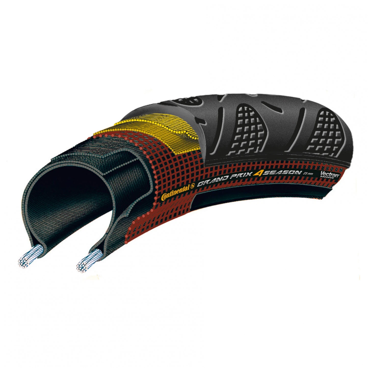 Continental - Grand Prix 4-Season Faltreifen - Pneu De Vélo 3 Continental - Grand Prix 4-Season Faltreifen - Pneu De Vélo – Image 3
